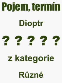 Co je to Dioptr? Vznam slova, termn, Odborn termn, vraz, slovo Dioptr. Co znamen pojem Dioptr z kategorie Technika?