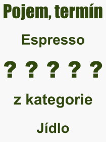 Co je to Espresso? Vznam slova, termn, Definice vrazu, termnu Espresso. Co znamen odborn pojem Espresso z kategorie Npoje?