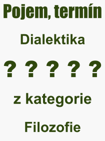 Co je to Dialektika? Vznam slova, termn, Odborn termn, vraz, slovo Dialektika. Co znamen pojem Dialektika z kategorie Filozofie?