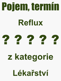 Co je to Reflux? Vznam slova, termn, Vraz, termn, definice slova Reflux. Co znamen odborn pojem Reflux z kategorie Lkastv?