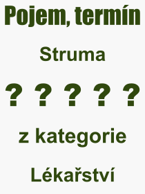 Co je to Struma? Vznam slova, termn, Definice vrazu Struma. Co znamen odborn pojem Struma z kategorie Nemoce?
