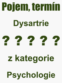 Co je to Dysartrie? Vznam slova, termn, Odborn vraz, definice slova Dysartrie. Co znamen pojem Dysartrie z kategorie Psychologie?
