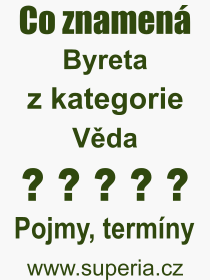 Co je to Byreta? Vznam slova, termn, Definice vrazu, termnu Byreta. Co znamen odborn pojem Byreta z kategorie Vda?