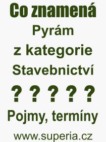 Co je to Pyrm? Vznam slova, termn, Vraz, termn, definice slova Pyrm. Co znamen odborn pojem Pyrm z kategorie Stavebnictv?