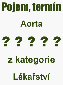 Co je to Aorta? Význam slova, termín, Definice odborného termínu, slova Aorta. Co znamená pojem Aorta z kategorie Lékařství?