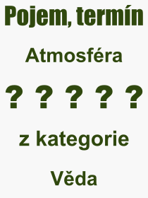 Pojem, v�raz, heslo, co je to Atmosf�ra? 