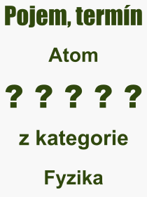 Co je to Atom? Význam slova, termín, Výraz, termín, definice slova Atom. Co znamená odborný pojem Atom z kategorie Fyzika?