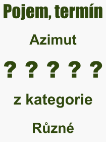 Co je to Azimut? Vznam slova, termn, Definice vrazu, termnu Azimut. Co znamen odborn pojem Azimut z kategorie Rzn?