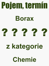 Co je to Borax? Význam slova, termín, Definice výrazu Borax. Co znamená odborný pojem Borax z kategorie Chemie?