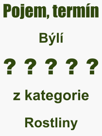 Co je to Bl? Vznam slova, termn, Odborn termn, vraz, slovo Bl. Co znamen pojem Bl z kategorie Rostliny?