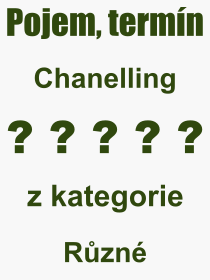 Co je to Chanelling? Vznam slova, termn, Vraz, termn, definice slova Chanelling. Co znamen odborn pojem Chanelling z kategorie Rzn?
