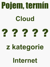 Co je to Cloud? Vznam slova, termn, Definice vrazu Cloud. Co znamen odborn pojem Cloud z kategorie Internet?