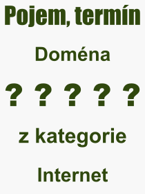 Pojem, výraz, heslo, co je to Doména? 