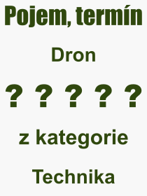 Pojem, výraz, heslo, co je to Dron? 