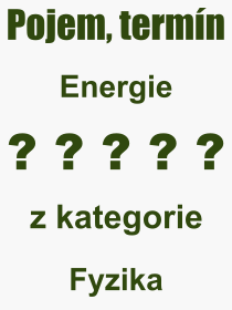 Pojem, výraz, heslo, co je to Energie? 