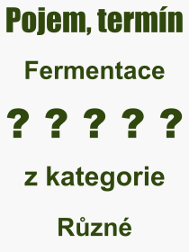 Co je to Fermentace? Vznam slova, termn, Odborn termn, vraz, slovo Fermentace. Co znamen pojem Fermentace z kategorie Chemie?