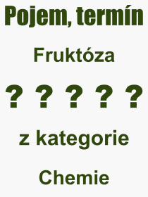 Pojem, výraz, heslo, co je to Fruktóza? 