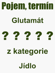 Pojem, výraz, heslo, co je to Glutamát? 