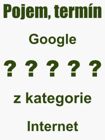 Co je to Google? Vznam slova, termn, Definice vrazu Google. Co znamen odborn pojem Google z kategorie Internet?