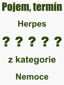 Pojem, výraz, heslo, co je to Herpes? 