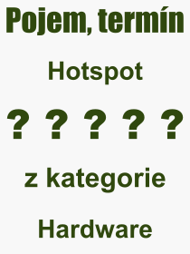 Co je to Hotspot? Význam slova, termín, Výraz, termín, definice slova Hotspot. Co znamená odborný pojem Hotspot z kategorie Hardware?