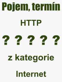 Pojem, vraz, heslo, co je to HTTP? 