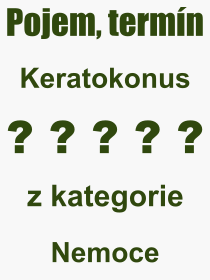 Pojem, výraz, heslo, co je to Keratokonus? 