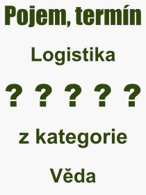 Co je to Logistika? Význam slova, termín, Výraz, termín, definice slova Logistika. Co znamená odborný pojem Logistika z kategorie Věda?
