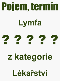 Co je to Lymfa? Význam slova, termín, Výraz, termín, definice slova Lymfa. Co znamená odborný pojem Lymfa z kategorie Lékařství?
