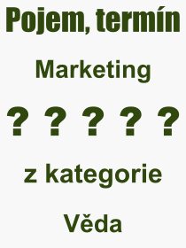 Co je to Marketing? Význam slova, termín, Výraz, termín, definice slova Marketing. Co znamená odborný pojem Marketing z kategorie Věda?