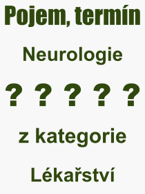Pojem, výraz, heslo, co je to Neurologie? 