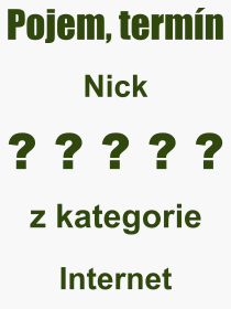 Co je to Nick? Význam slova, termín, Odborný výraz, definice slova Nick. Co znamená slovo Nick z kategorie Internet?