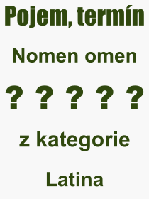 Pojem, výraz, heslo, co je to Nomen omen? 