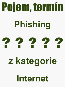 Co je to Phishing? Vznam slova, termn, Vraz, termn, definice slova Phishing. Co znamen odborn pojem Phishing z kategorie Internet?