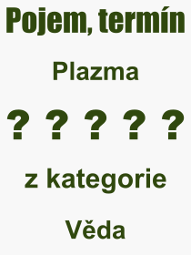 Co je to Plazma? Vznam slova, termn, Vraz, termn, definice slova Plazma. Co znamen odborn pojem Plazma z kategorie Vda?