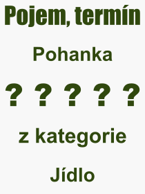 Co je to Pohanka? Význam slova, termín, Odborný termín, výraz, slovo Pohanka. Co znamená pojem Pohanka z kategorie Jídlo?