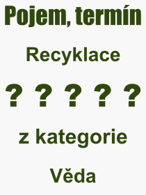 Co je to Recyklace? Význam slova, termín, Odborný výraz, definice slova Recyklace. Co znamená pojem Recyklace z kategorie Věda?