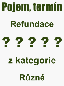 Co je to Refundace? Význam slova, termín, Výraz, termín, definice slova Refundace. Co znamená odborný pojem Refundace z kategorie Účetnictví?