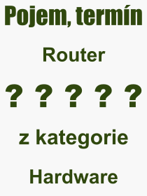 Co je to Router? Význam slova, termín, Definice výrazu, termínu Router. Co znamená odborný pojem Router z kategorie Hardware?