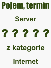 Pojem, výraz, heslo, co je to Server? 