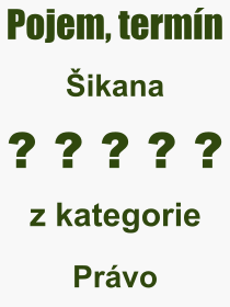 Co je to ikana? Vznam slova, termn, Definice vrazu ikana. Co znamen odborn pojem ikana z kategorie Prvo?