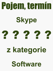 Co je to Skype? Význam slova, termín, Definice výrazu, termínu Skype. Co znamená odborný pojem Skype z kategorie Software?