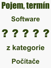 Pojem, výraz, heslo, co je to Software? 