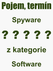 Co je to Spyware? Vznam slova, termn, Vraz, termn, definice slova Spyware. Co znamen odborn pojem Spyware z kategorie Software?