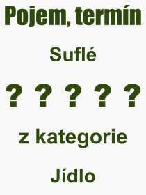 Pojem, výraz, heslo, co je to Suflé? 