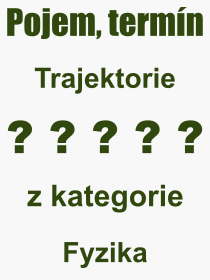 Co je to Trajektorie? Vznam slova, termn, Definice vrazu Trajektorie. Co znamen odborn pojem Trajektorie z kategorie Fyzika?