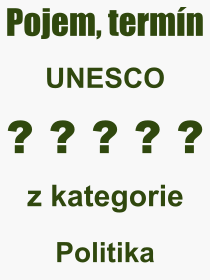 Co je to UNESCO? Význam slova, termín, Výraz, termín, definice slova UNESCO. Co znamená odborný pojem UNESCO z kategorie Politika?