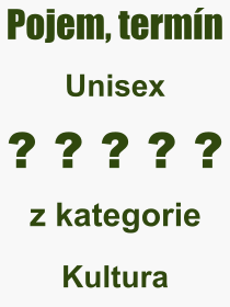 Pojem, výraz, heslo, co je to Unisex? 