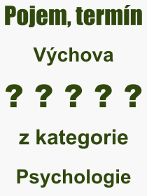 Co je to Vchova? Vznam slova, termn, Definice odbornho termnu, slova Vchova. Co znamen pojem Vchova z kategorie Psychologie?