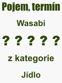 Pojem, vraz, heslo, co je to Wasabi? 